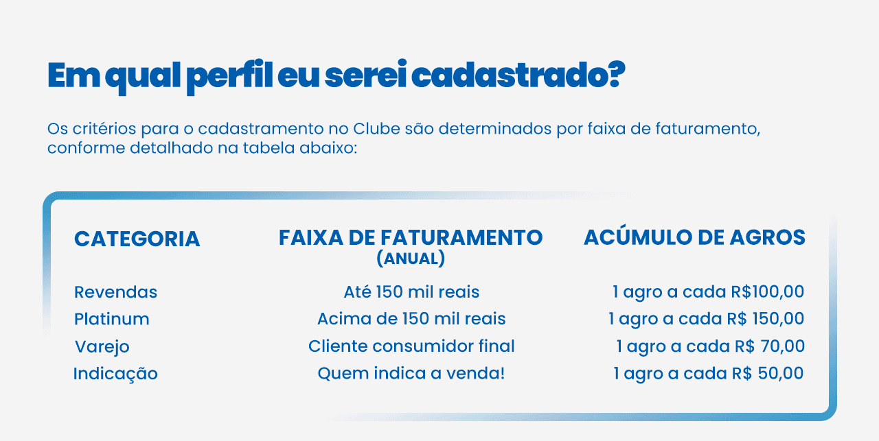 Como-Funciona-Club-A_05 (1).png