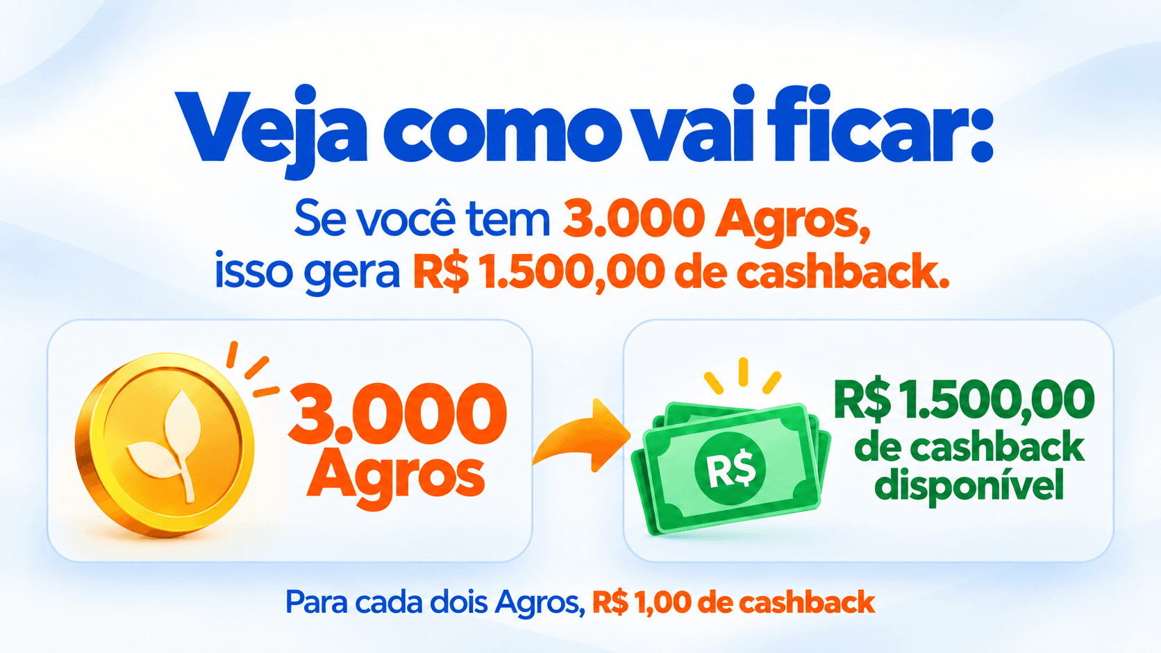 Veja como Agros geram cashback.png